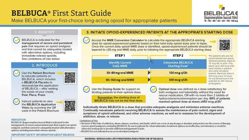 BELBUCA First Start Guide