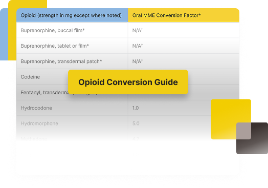 Opioid Conversion Guide